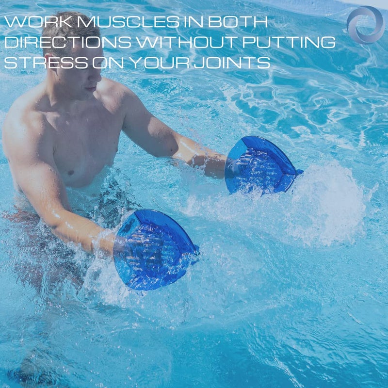 AquaLogix High Resistance Aquatic Bell Set - Blue | Aquatic Dumbbells | Quick Start Guide | Water Weights | Strength & Muscle Building | Pool Exercise Equipment | Pair (HRPCBELL) - Image 4